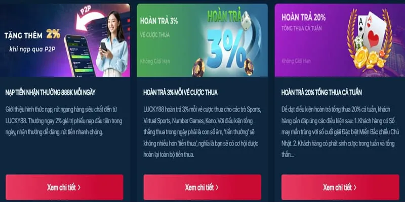 Khuyến mãi chào mừng thành viên mới VI88